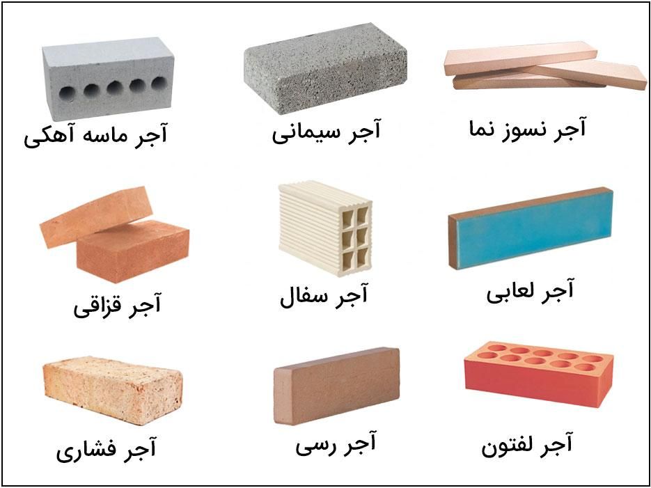 خرده فروشی گچ و سیمان|مصالح و تجهیزات ساختمان|بندر کنگان, |دیوار