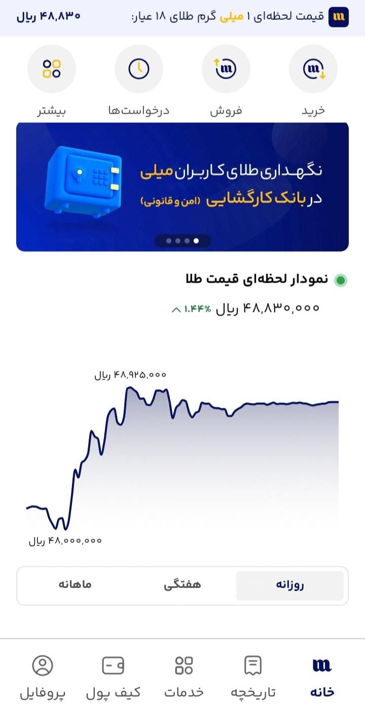 میلی سرمایه گذاری با بودجه کم و محاسبه با طلا|کارت هدیه و تخفیف|تهران, زعفرانیه|دیوار