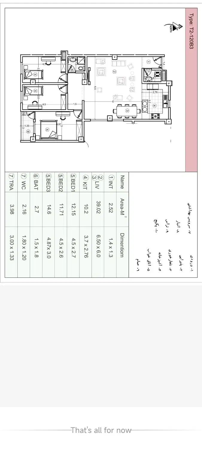 واگذاری امتیاز مشارکت در ساخت واحد 120متری|مشارکت در ساخت املاک|کرمان, |دیوار
