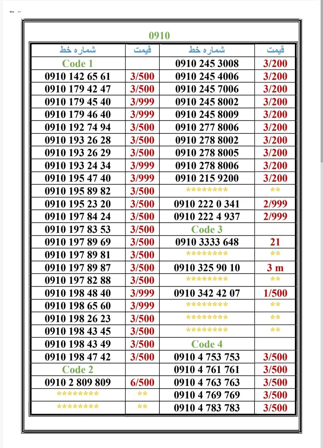 0910-195.23.20|سیم‌کارت|تهران, اسکندری|دیوار
