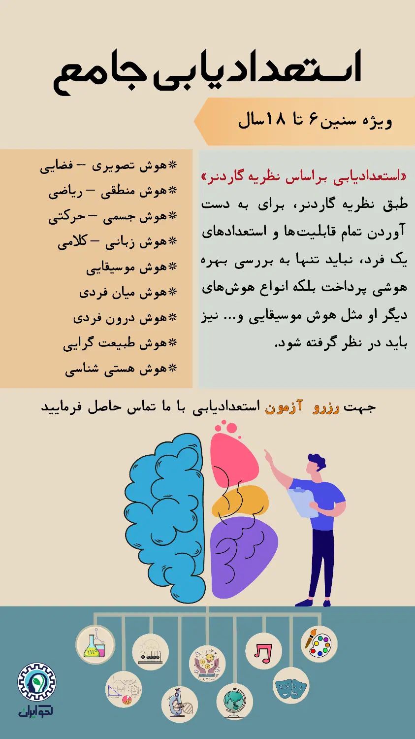 فرصت همکاری آموزشی با لکوتهران|استخدام آموزشی|تهران, دانشگاه شریف|دیوار