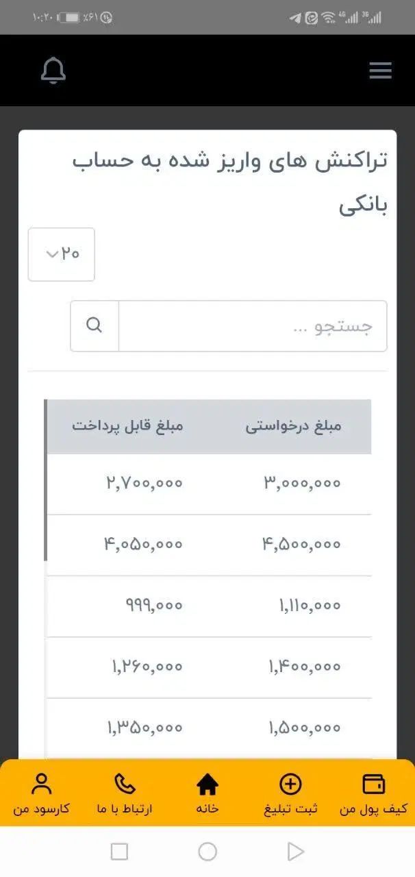 کسب درامد انلاین|استخدام رایانه و فناوری اطلاعات|تهران, بهارستان|دیوار