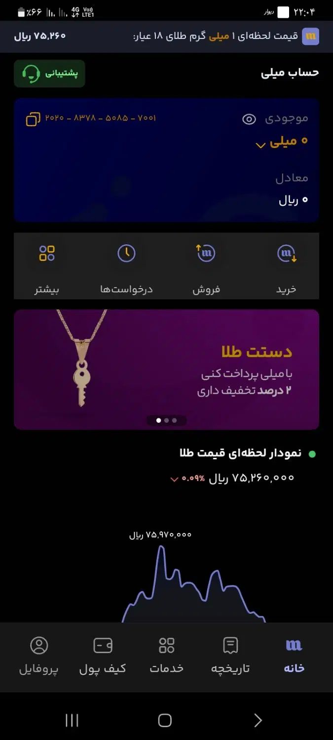 دریافت طلای رایگان با ثبت نام در میلی گلد|کارت هدیه و تخفیف|سبزوار, شرق کال شمالی|دیوار