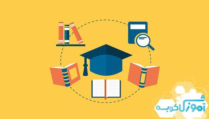 منشی و نیروی جذب برای موسسه آموزشی کنکور|استخدام آموزشی|ایذه, |دیوار