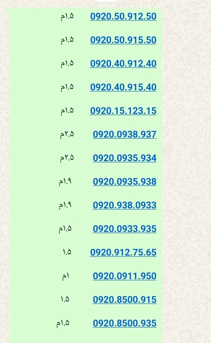 0920.15.206.15|سیم‌کارت|تهران, تهران پارس|دیوار
