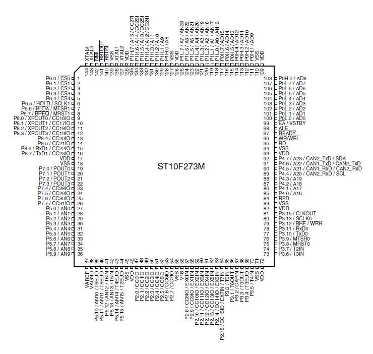 تعمیرات تخصصی ایسیو|خدمات موتور و ماشین|فردیس, منظریه|دیوار