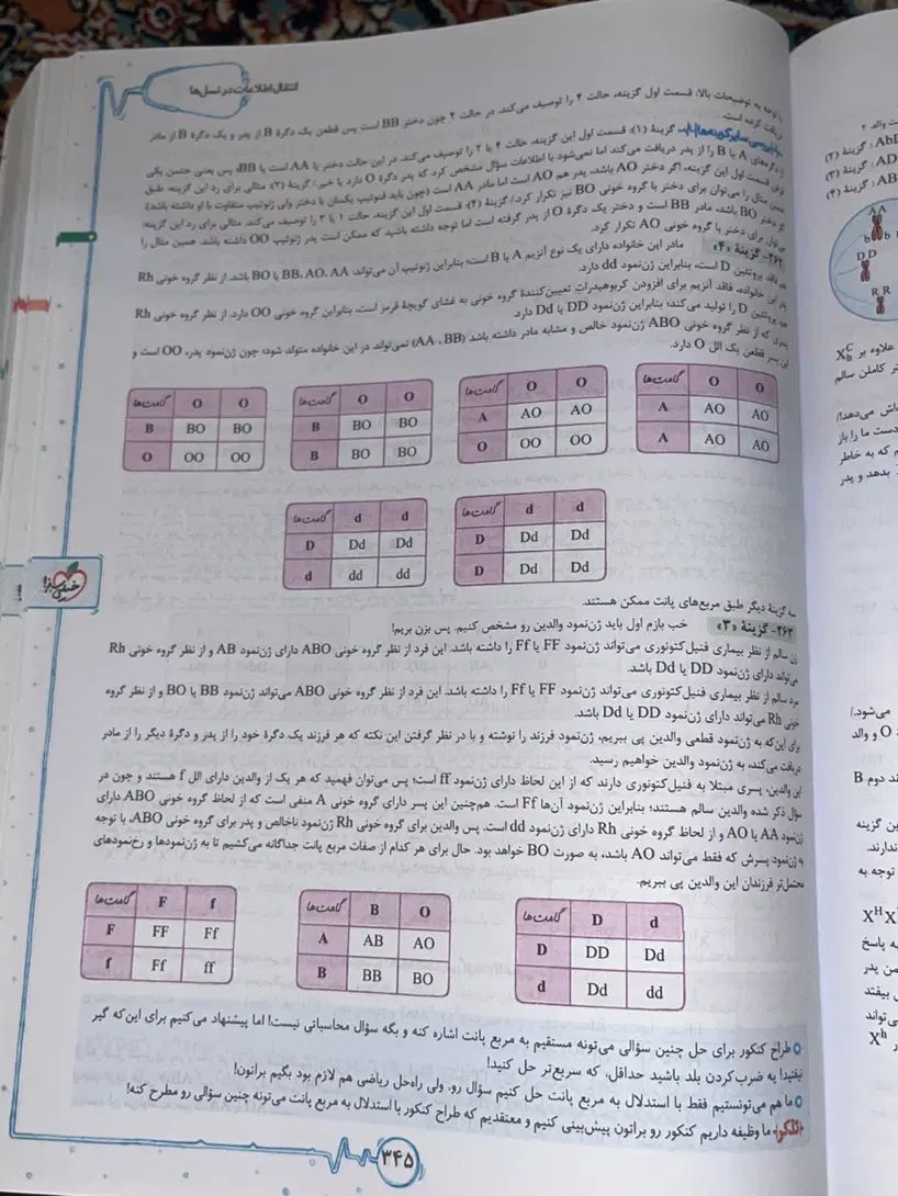 کتاب تست زیست دوازدهم خیلی سبز|کتاب و مجله آموزشی|تهران, نیروی هوایی (پیروزی)|دیوار