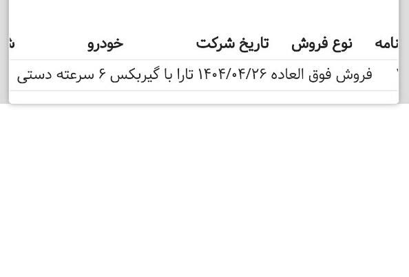حراجحواله تارا دستی ، حواله۲۰۷اتومات سقف فلز|خودرو سواری و وانت|تربت جام, پاسداران|دیوار