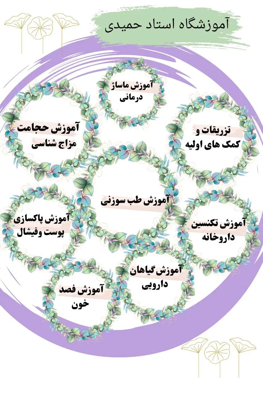 همایش حجامت و طب سوزنی|گردهمایی و همایش|کرج, شهرک بنفشه|دیوار