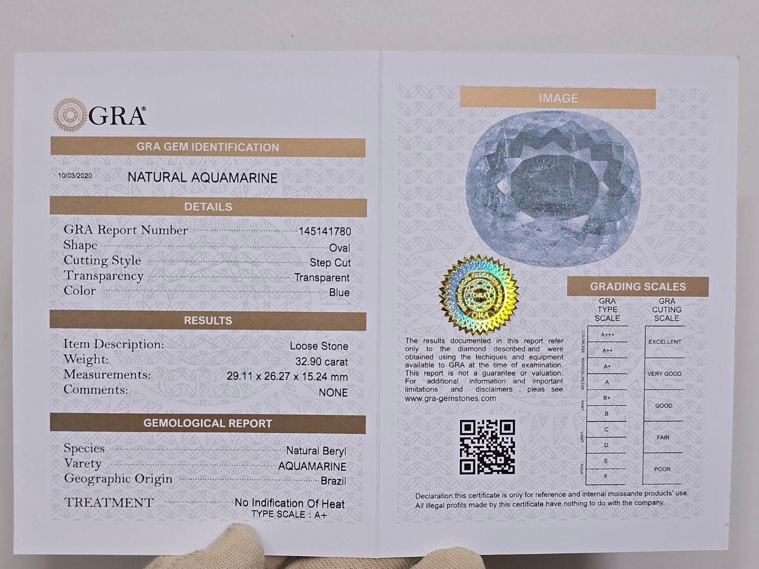 آکوامارین رویال غولپیکر GRA آمریکا رهگیری آنلاین|جواهرات|تهران, تهرانپارس غربی|دیوار