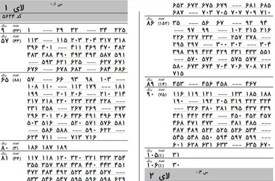 قالیچه|فرش|تهران, ازگل|دیوار
