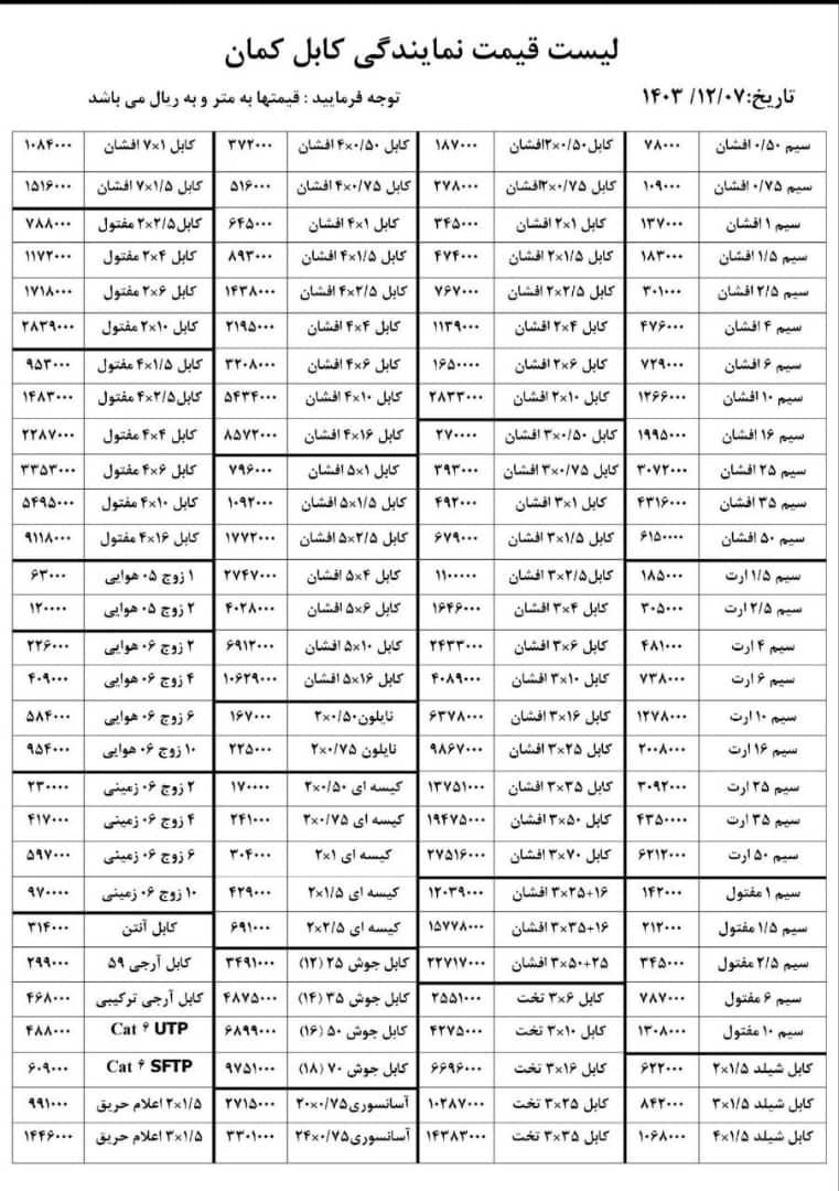 برق و صنعت آذرخش|عمده‌فروشی|رشت, یخسازی|دیوار