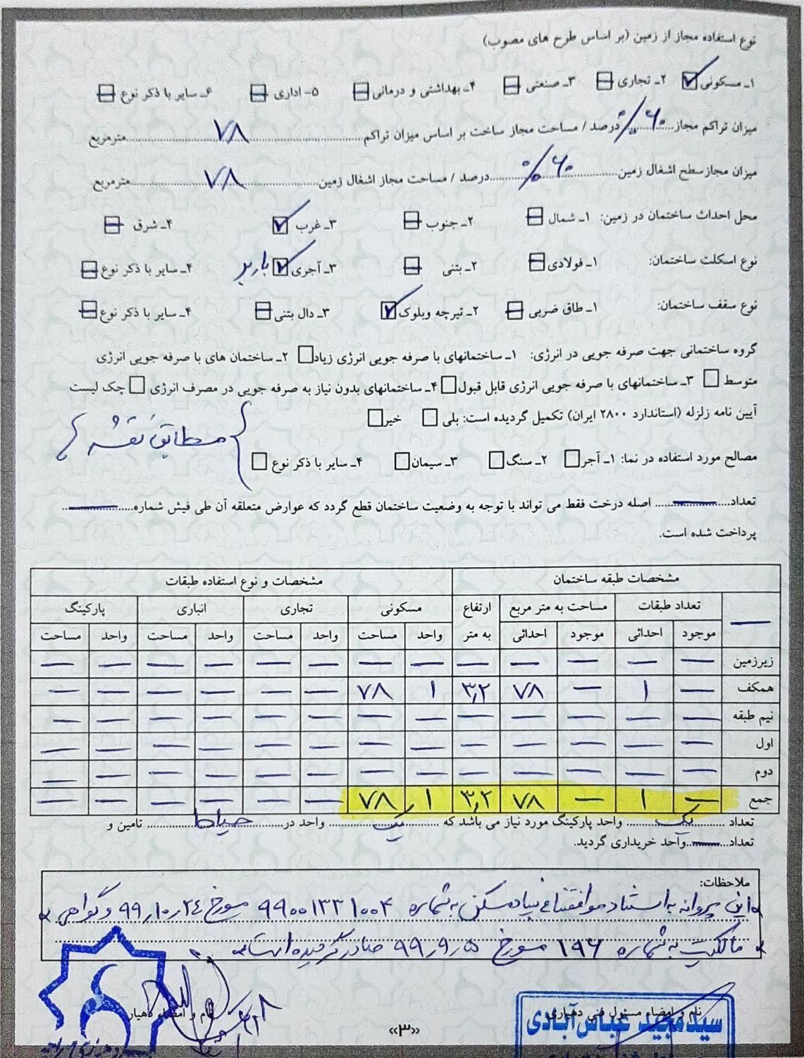 فروش زمین ۱۳۱ متری در روستای سراجه|فروش زمین و ملک کلنگی|قم, سراجه|دیوار