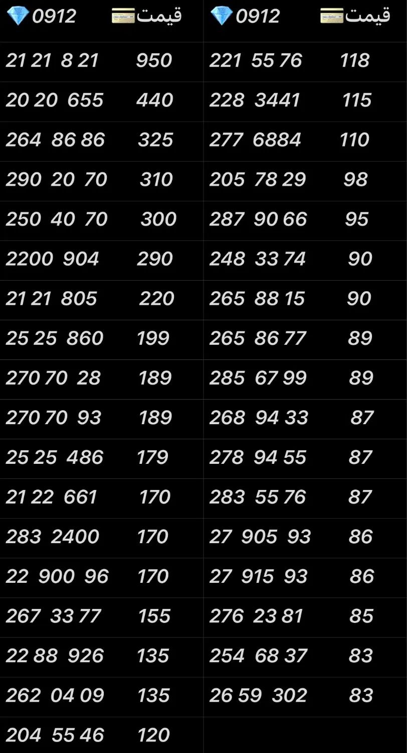 0912.59.440.89|سیم‌کارت|تهران, شهرک بعثت|دیوار
