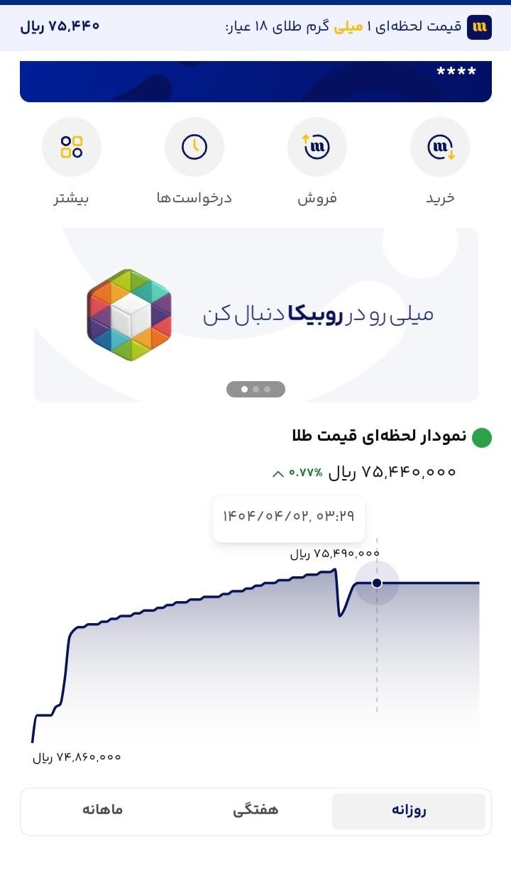 میلی گلدmilli-cn5ka|کارت هدیه و تخفیف|کوهدشت, |دیوار