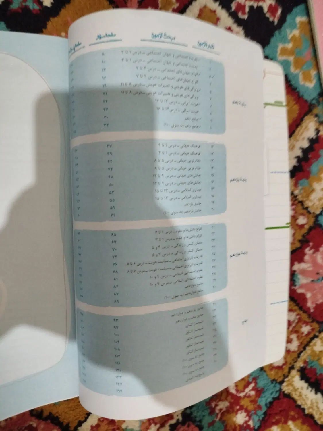 کمک درسی جامع خیلی سبز|کتاب و مجله آموزشی|مشهد, ادیب نیشابوری (شهرک غرب)|دیوار