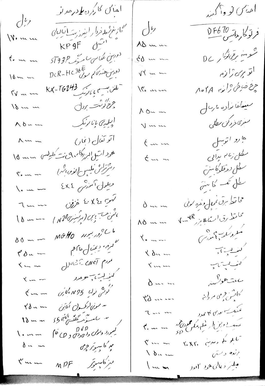 لوازم مازاد نو و کارکرده|سایر لوازم برقی|تهران, کوهک|دیوار