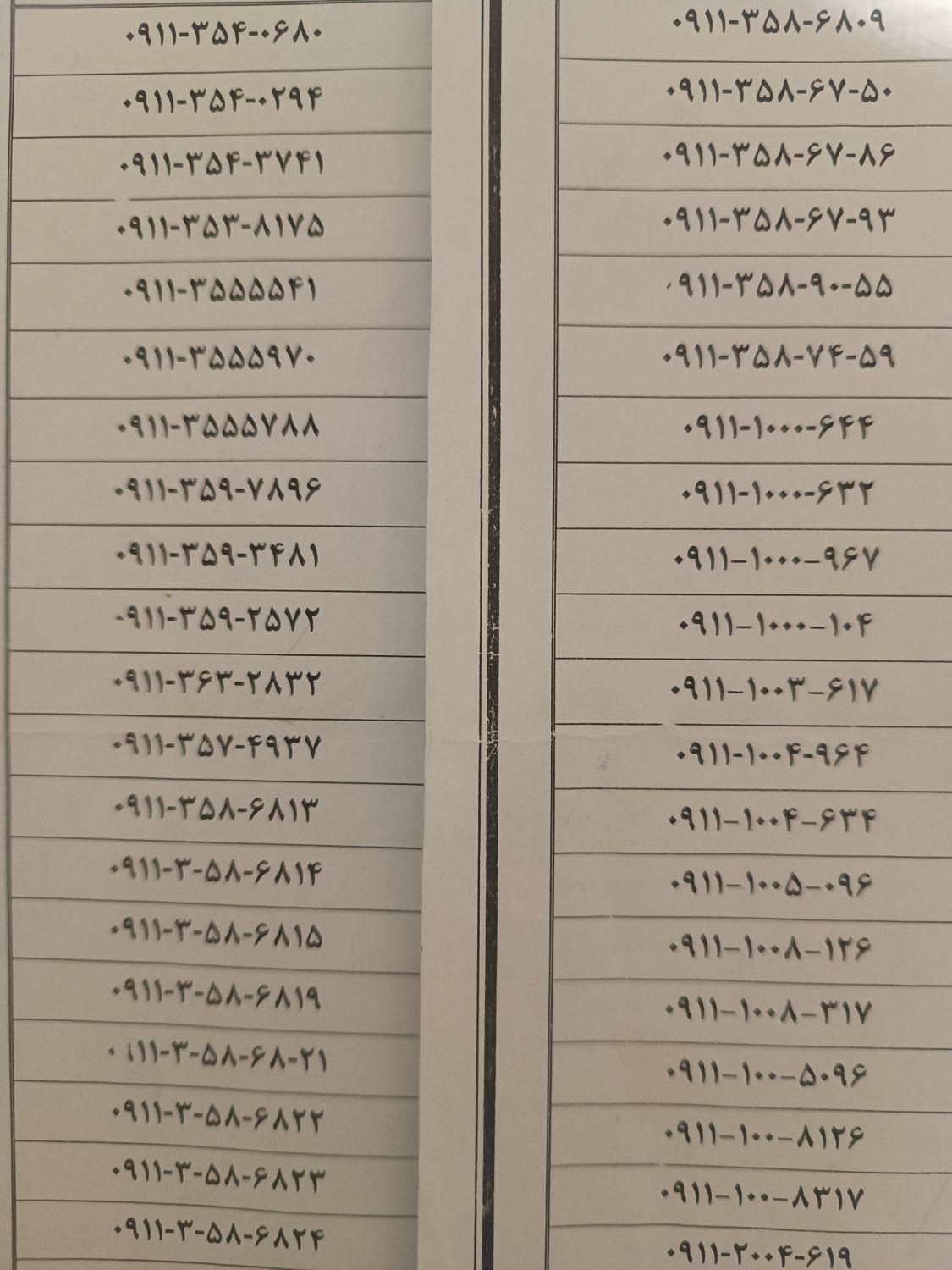 ۰۹۱۱-۱۵۴-۵۲۸۵|سیم‌کارت|نکا, |دیوار