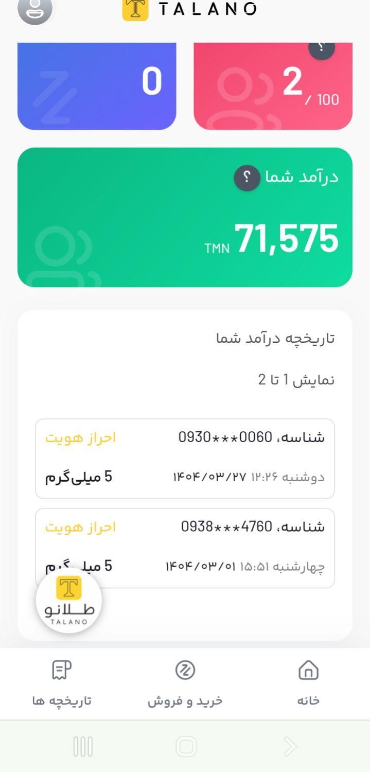 بچه هازودبرین طلانوباکدمعرف من ۲۰سوت طلا|اشیا|گلبهار, |دیوار