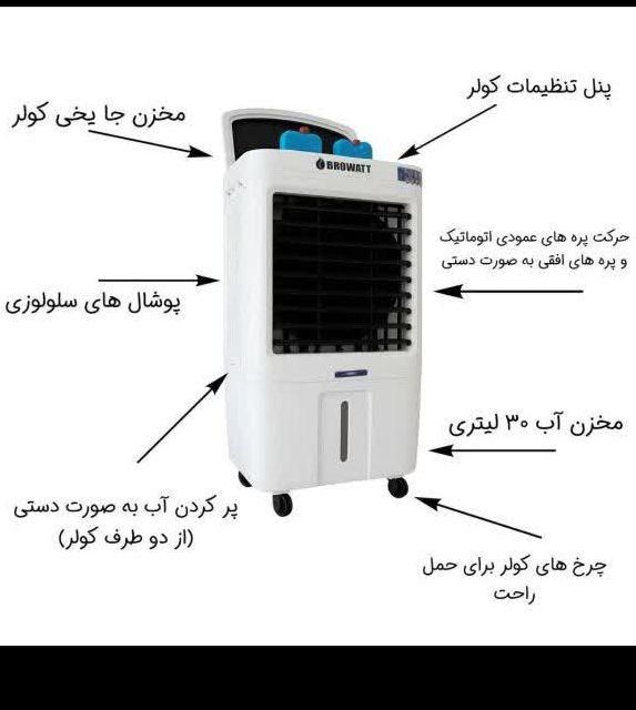 کولر آبی پرتابل متحرک سلولزی محفظه یخ نمایش هوشمند|کولر آبی|قم, کیوانفر|دیوار