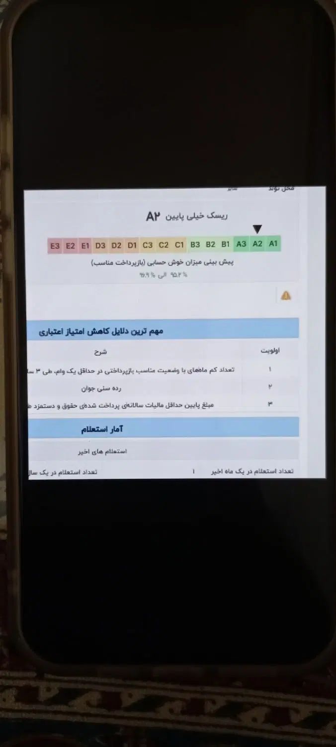 نیاز ب ضامن برای بانک ملی|خدمات مالی، حسابداری، بیمه|تهران, نجات اللهی|دیوار