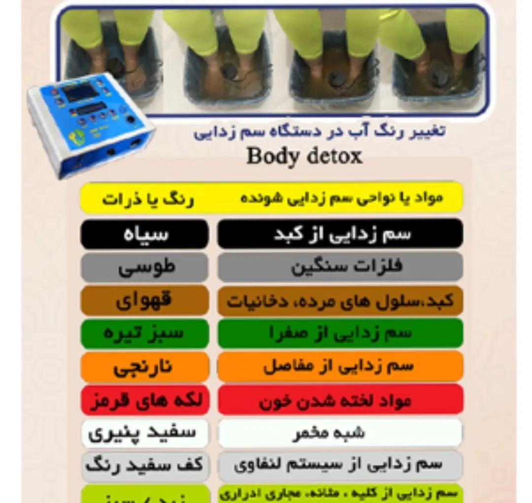 فیزیوتراپی  سم‌زدایی با دستگاه باکیفیت کف قیمت|آرایشی، بهداشتی، درمانی|نجف‌آباد, باغ ملی|دیوار