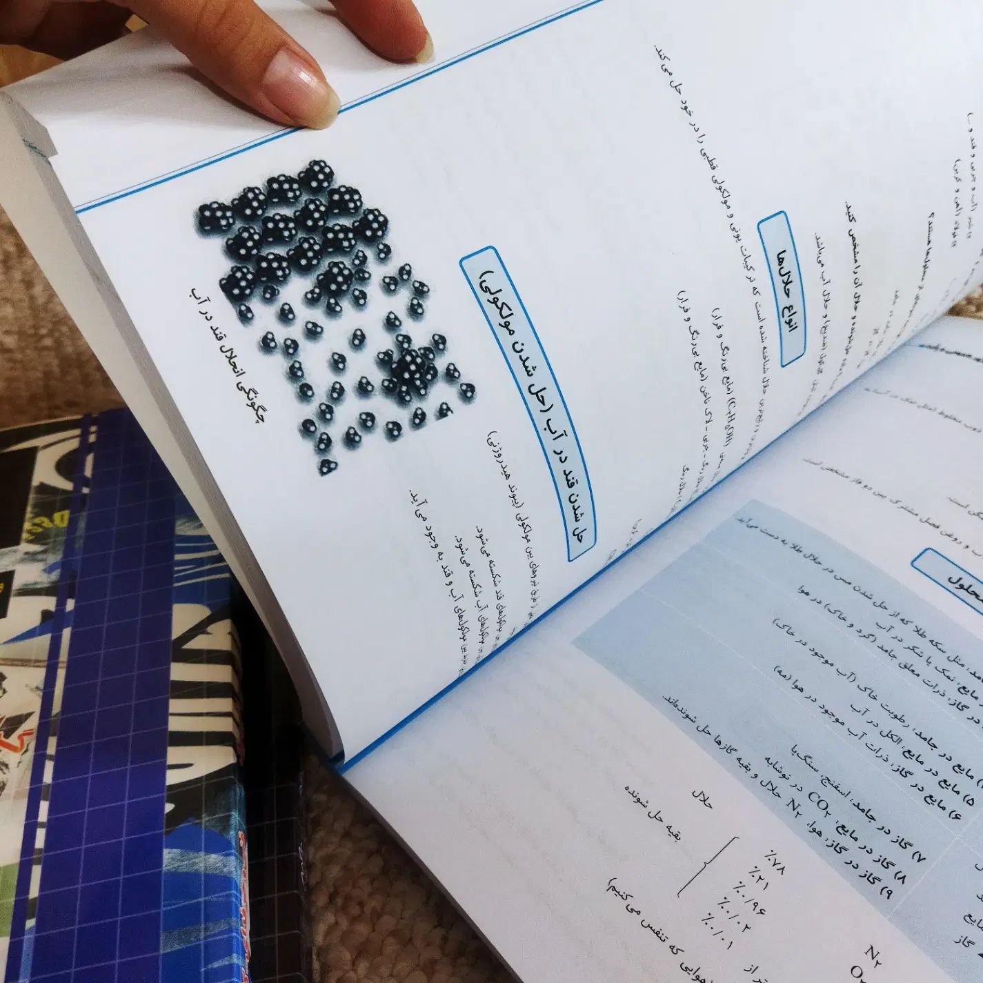 کتاب های کنکور کاردانی گرافیک|کتاب و مجله آموزشی|مشهد, گاز|دیوار