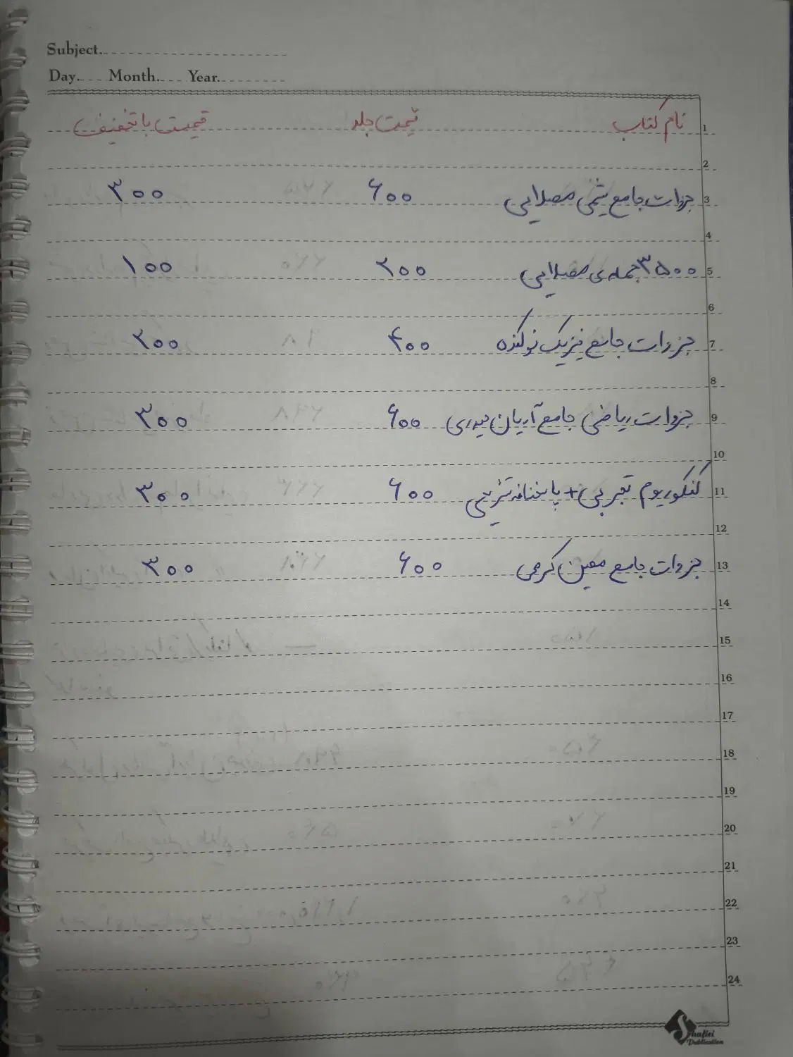 جزوات شیمی جامع کنکورمصلایی وبسته شبیه سازکنکوریوم|کتاب و مجله آموزشی|شوشتر, |دیوار