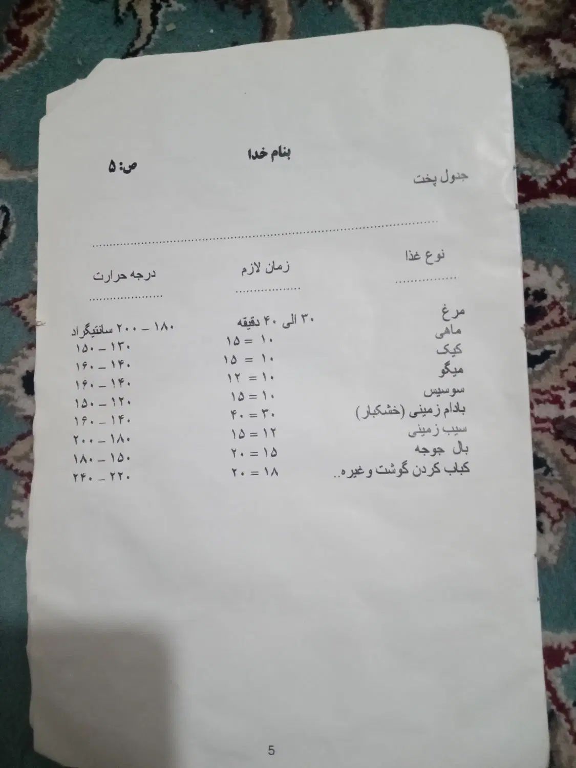 آرام پز کنوود اصلی|ظروف پخت‌وپز|تهران, خانی‌آباد|دیوار