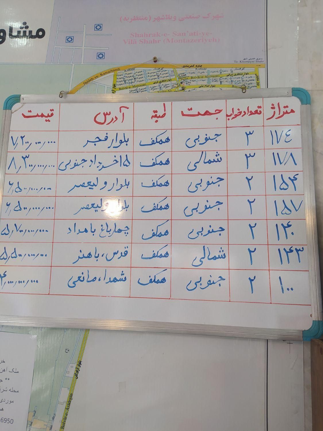 منزل148متری همکف 3خواب نوساز بلوار ولیعصر|فروش خانه و ویلا|نجف‌آباد, هفده شهریور|دیوار