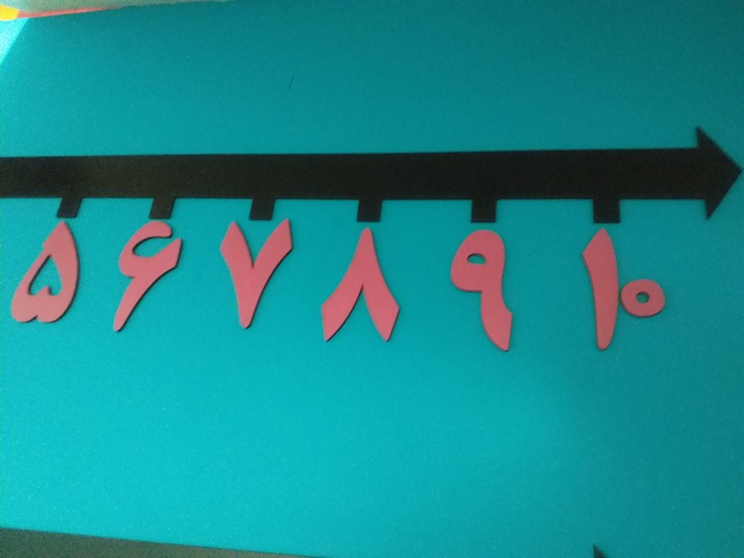 محورهای اعداد بهمراه حروف،چوبی و مگنت دار|اسباب‌‌بازی|اهواز, پادادشهر|دیوار