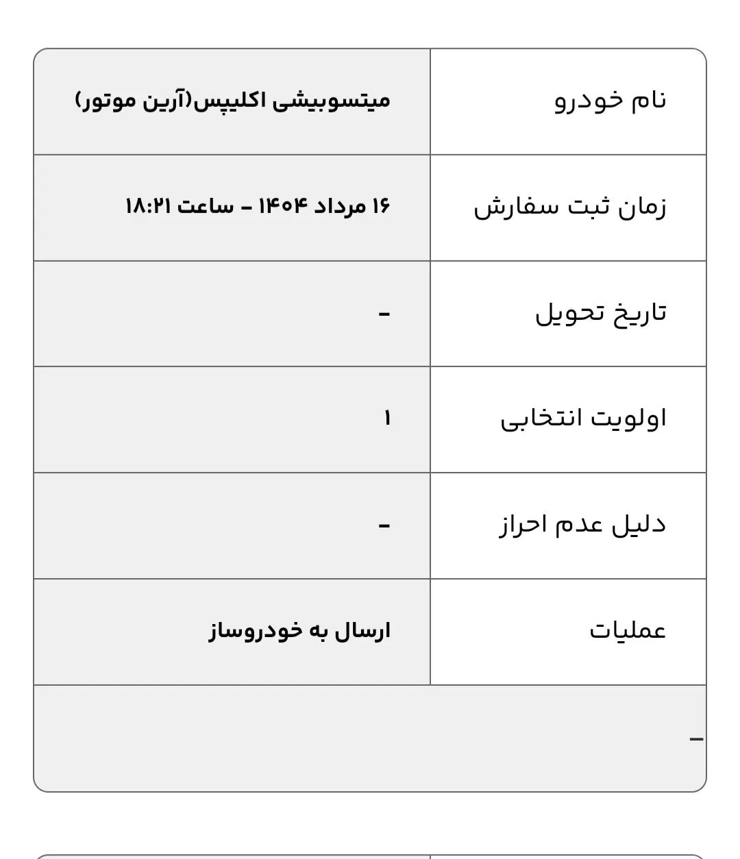 حواله میتسوبیشی اکلیپس 2025 وارداتی|خودرو سواری و وانت|مشهد, سراب|دیوار