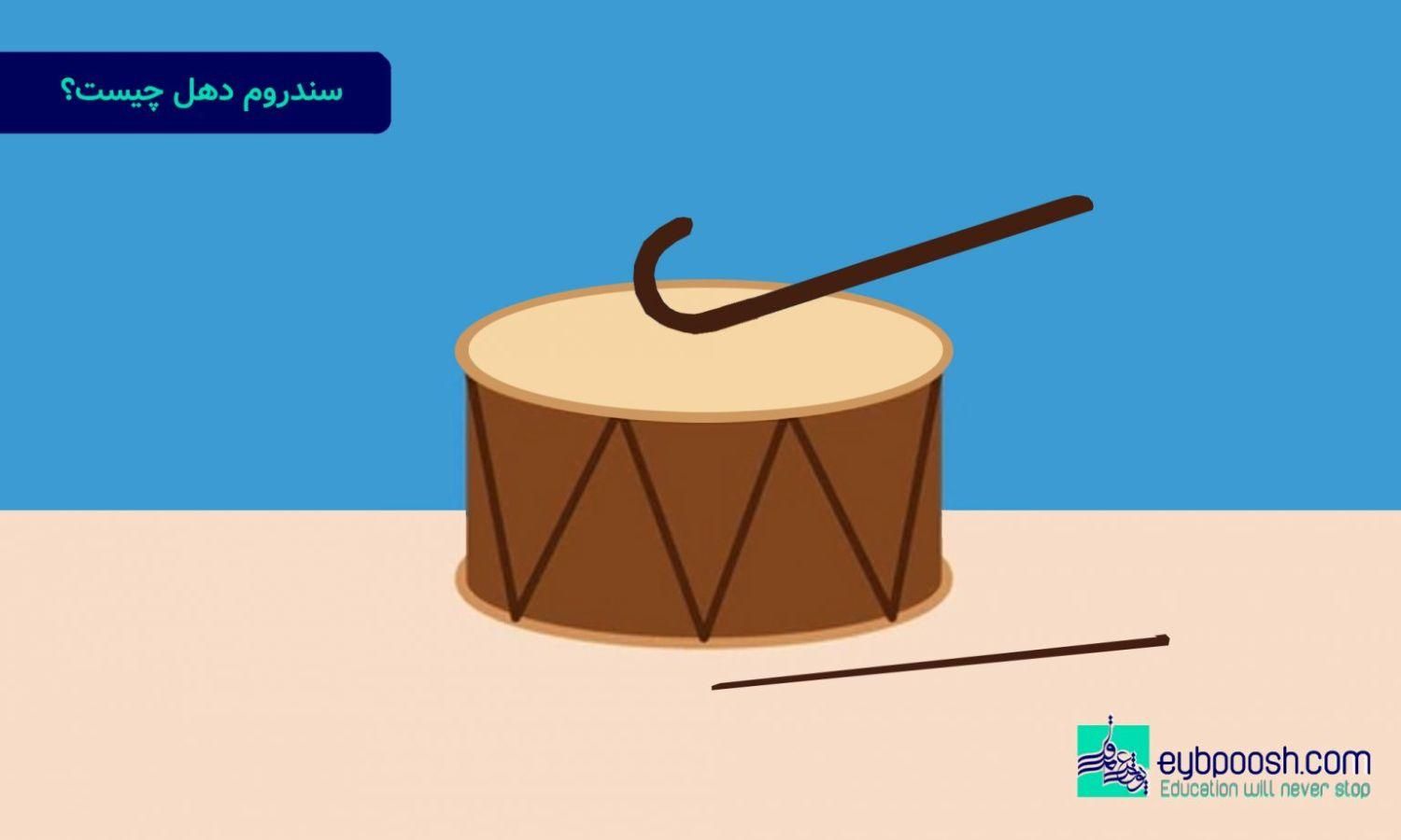 دوهول پوستی دو طرف سالم تمیز هست.|درام و پرکاشن|گلپایگان, |دیوار