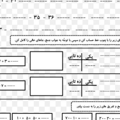 معلم خصوصی|خدمات آموزشی|کرمان, |دیوار