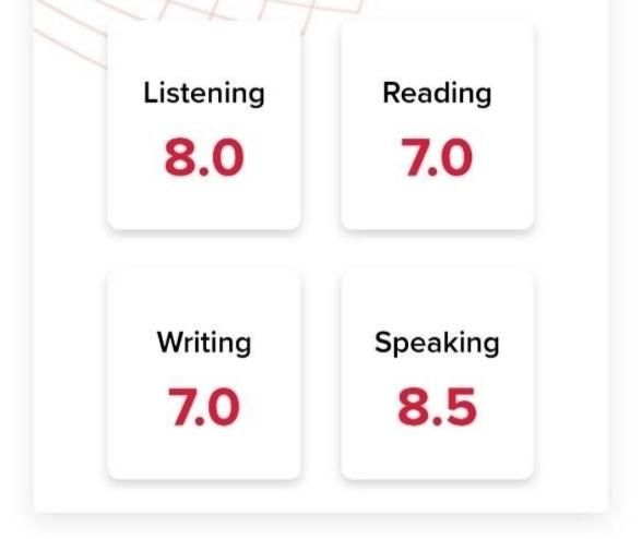 آیلتس، دولینگو، تافل،Telc PTE.پرداخت پس از نتیجه|خدمات آموزشی|تهران, آرژانتین|دیوار