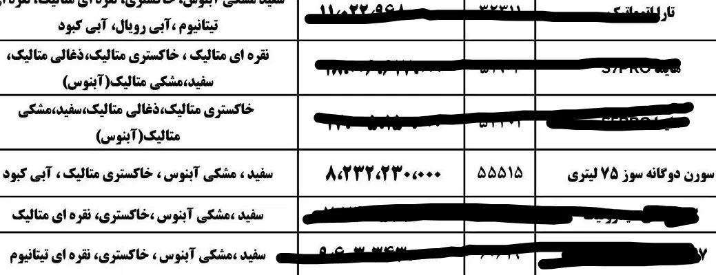 حواله ایرانخودرو|خودرو سواری و وانت|تهران, طیب|دیوار