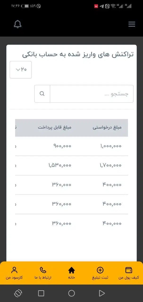 کار در منزل|استخدام رایانه و فناوری اطلاعات|مشهد, امیر|دیوار