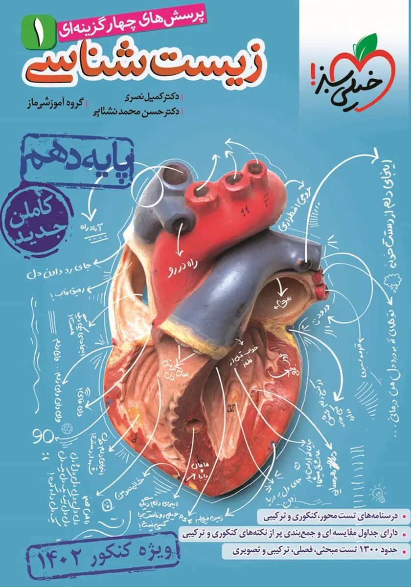 تدریس خصوصی زیست دبیرستان، آناتومی و فیزیولوژی|خدمات آموزشی|اراک, |دیوار