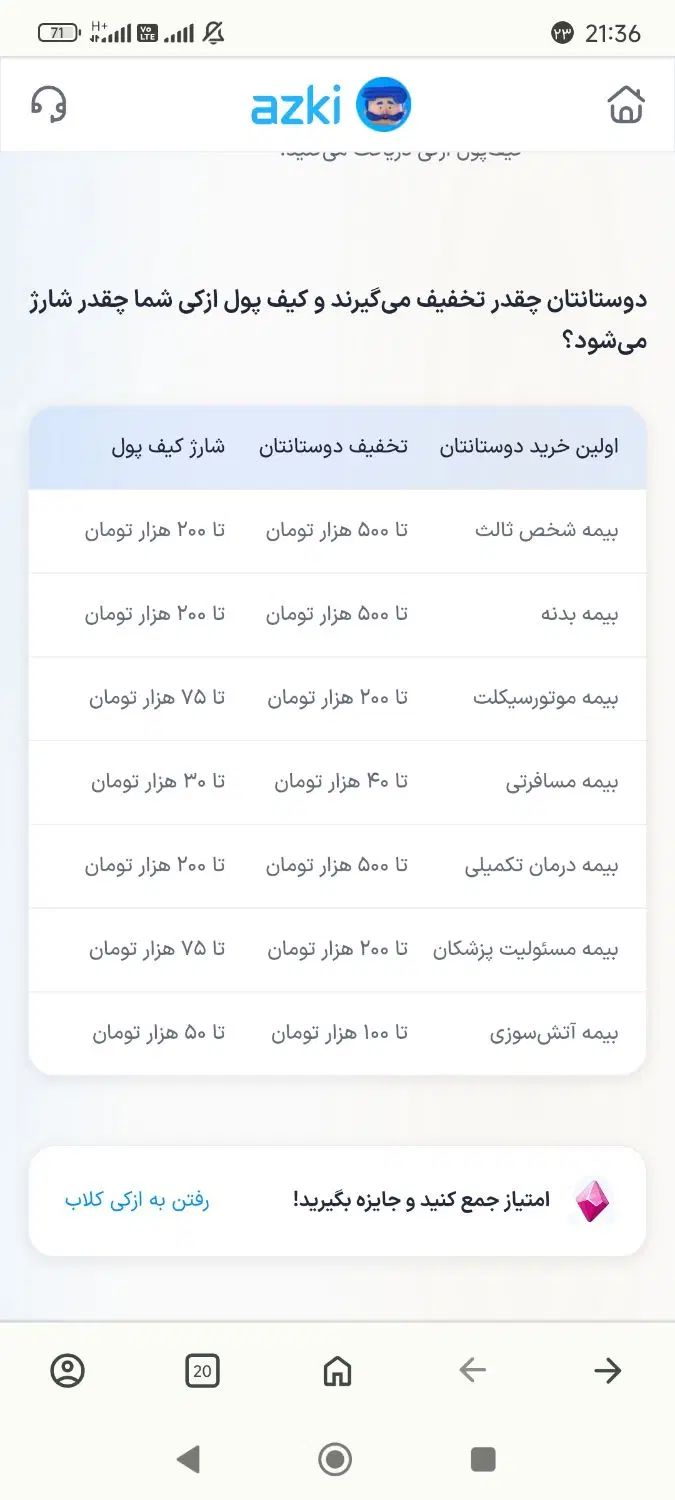 کد تخفیف|کارت هدیه و تخفیف|مشهد, وکیل‌آباد|دیوار