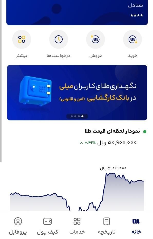 کارت به کارت طلا - خرید و سپرده امن طلا|خدمات مالی، حسابداری، بیمه|تهران, امیرآباد|دیوار