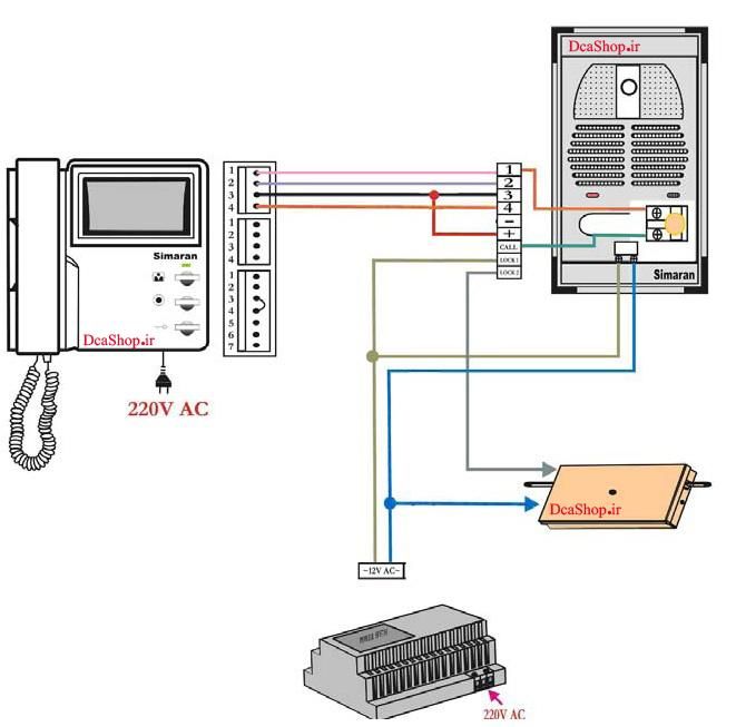 برق. برقکار.لوله کشی|خدمات پیشه و مهارت|میناب, |دیوار
