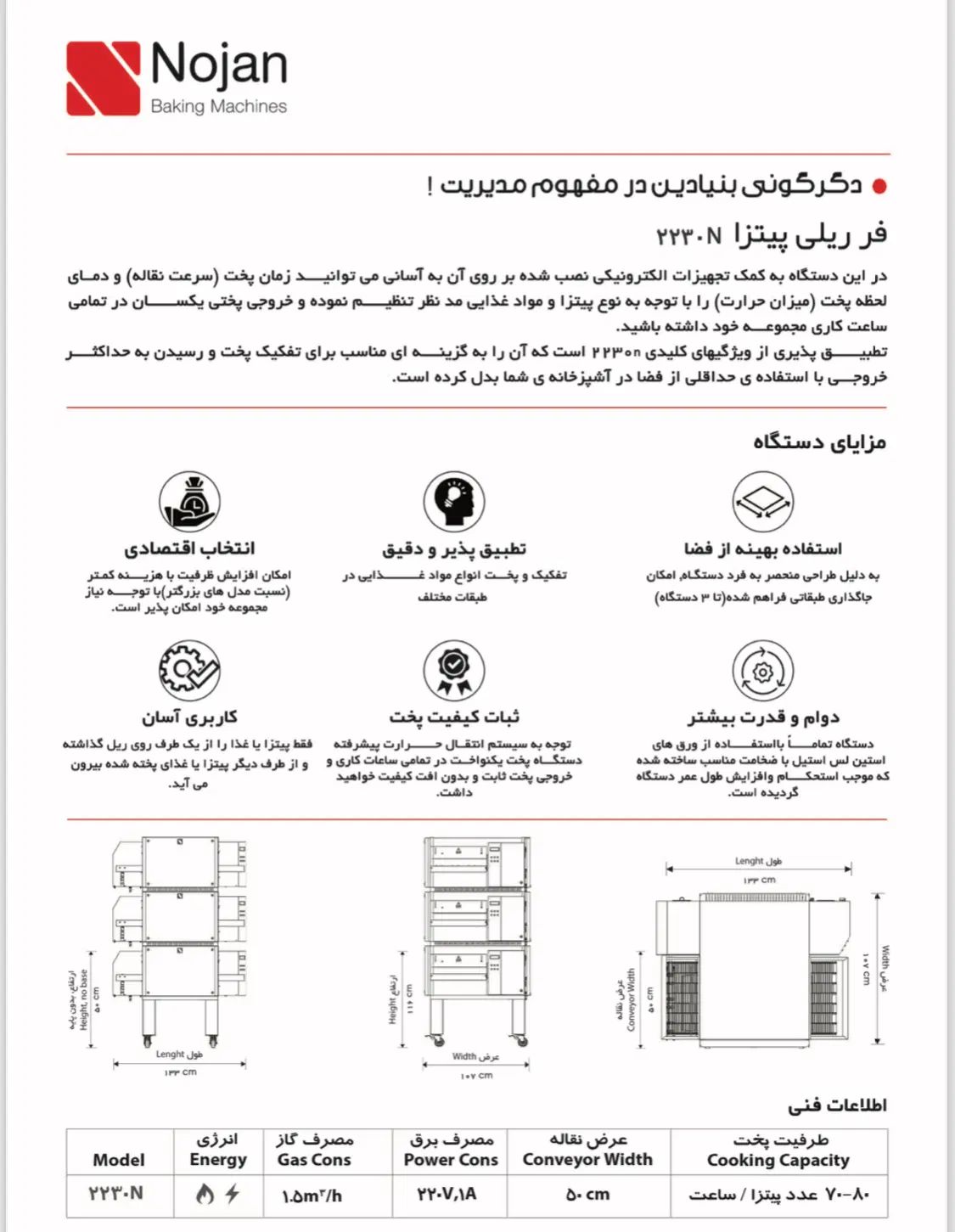 فر ریلی نوژن درحدنو|کافی‌شاپ و رستوران|تهران, نارمک|دیوار