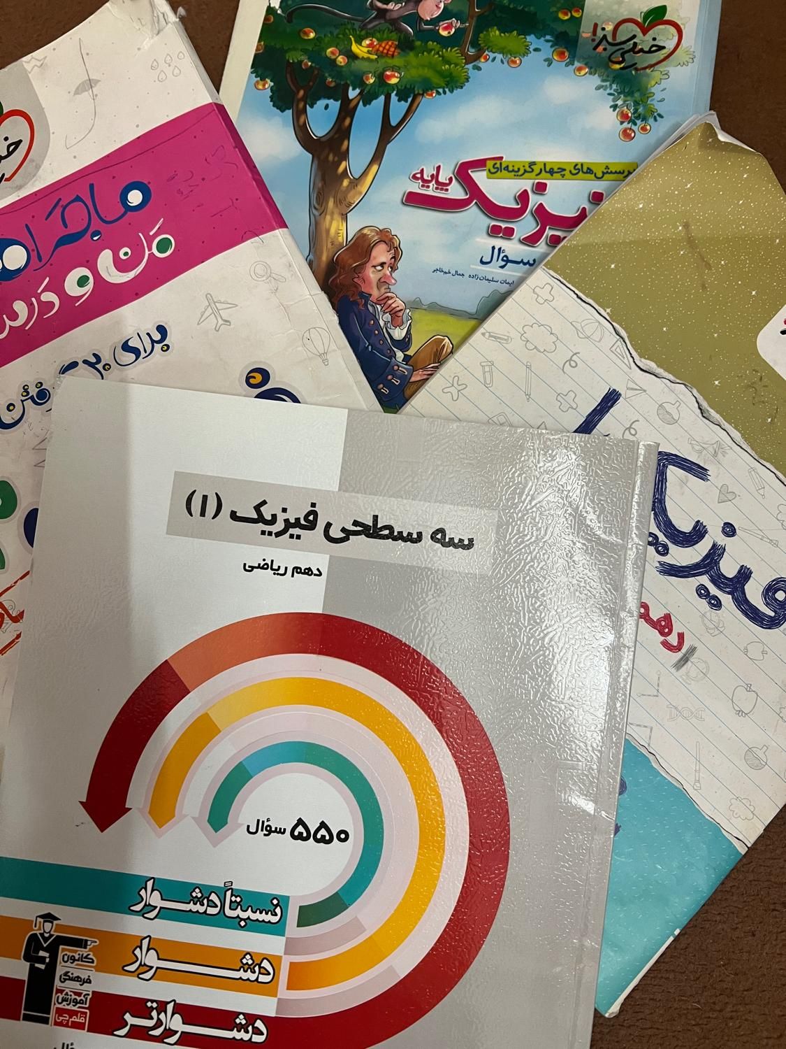 تدریس فیزیک دبیرستان و کنکور|خدمات آموزشی|زنجان, |دیوار