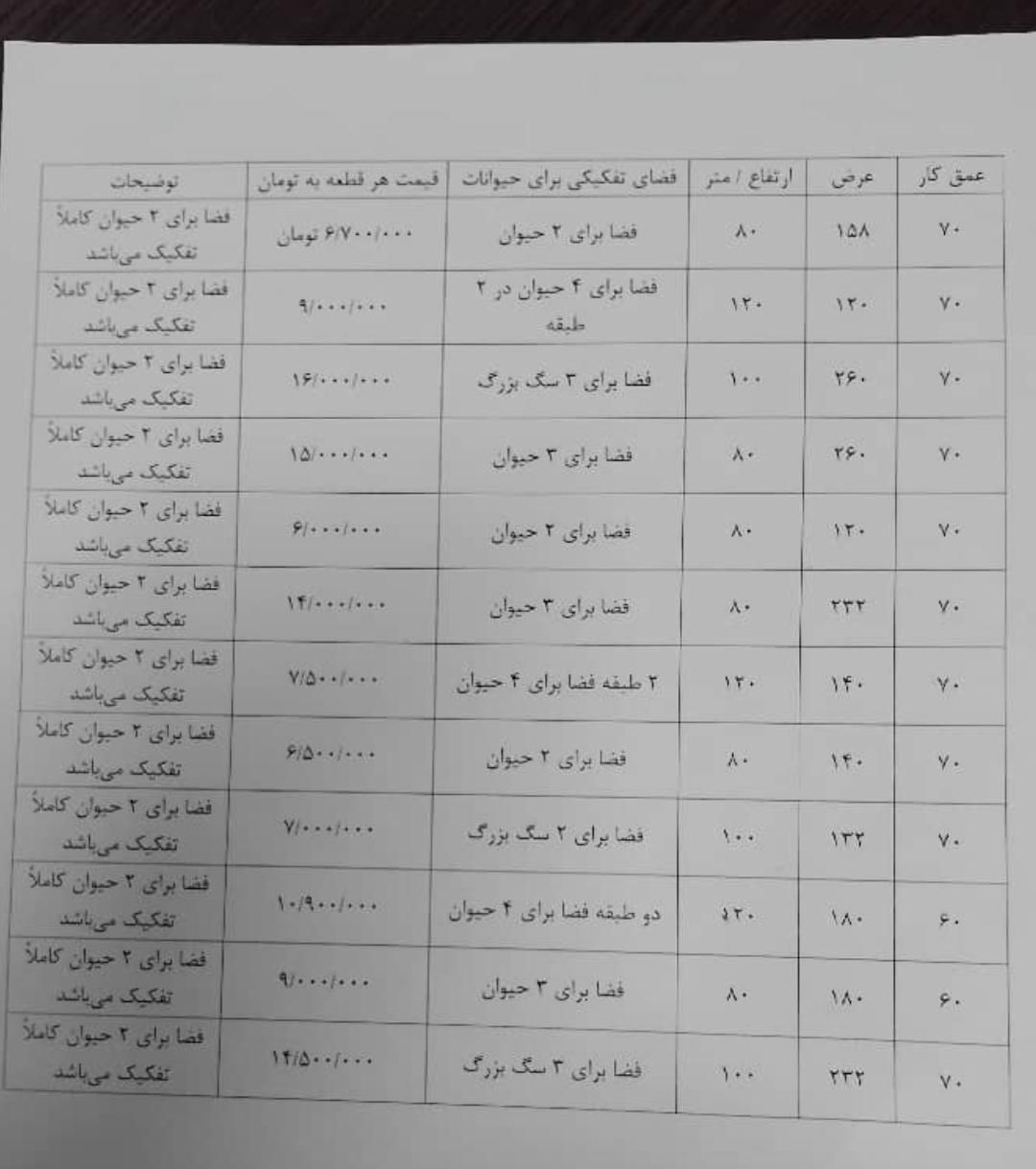 لوازم جانبی حیوانات|لوازم جانبی حیوانات|کرج, کیانمهر|دیوار