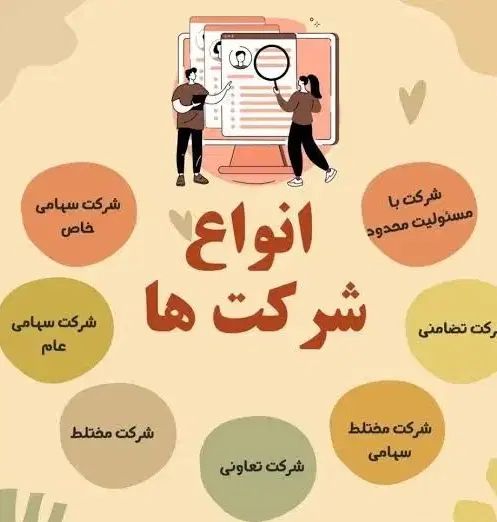 واگذاری شرکت جهت امور مالی و بانکی|خدمات مالی، حسابداری، بیمه|تهران, کن|دیوار