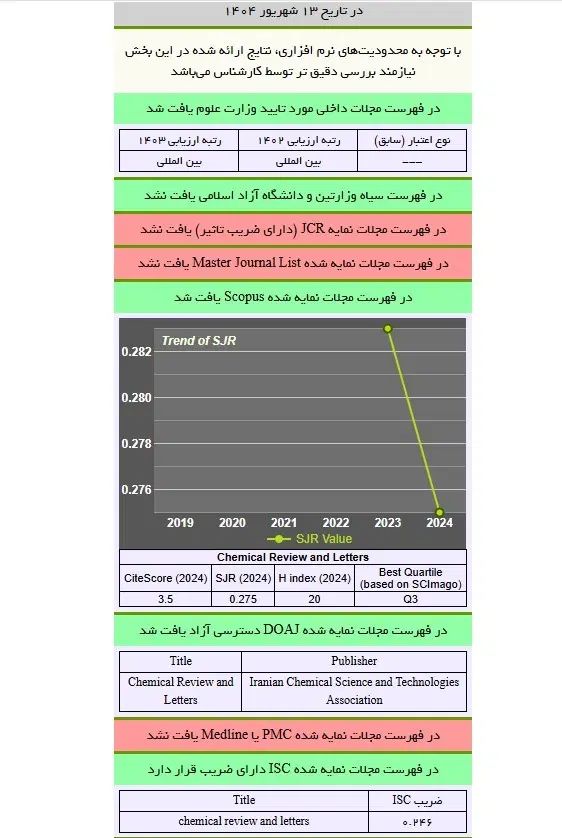 مشاوره وسابمیت مقاله وانجام رساله دکتری|خدمات آموزشی|تهران, فلسطین (میدان انقلاب)|دیوار