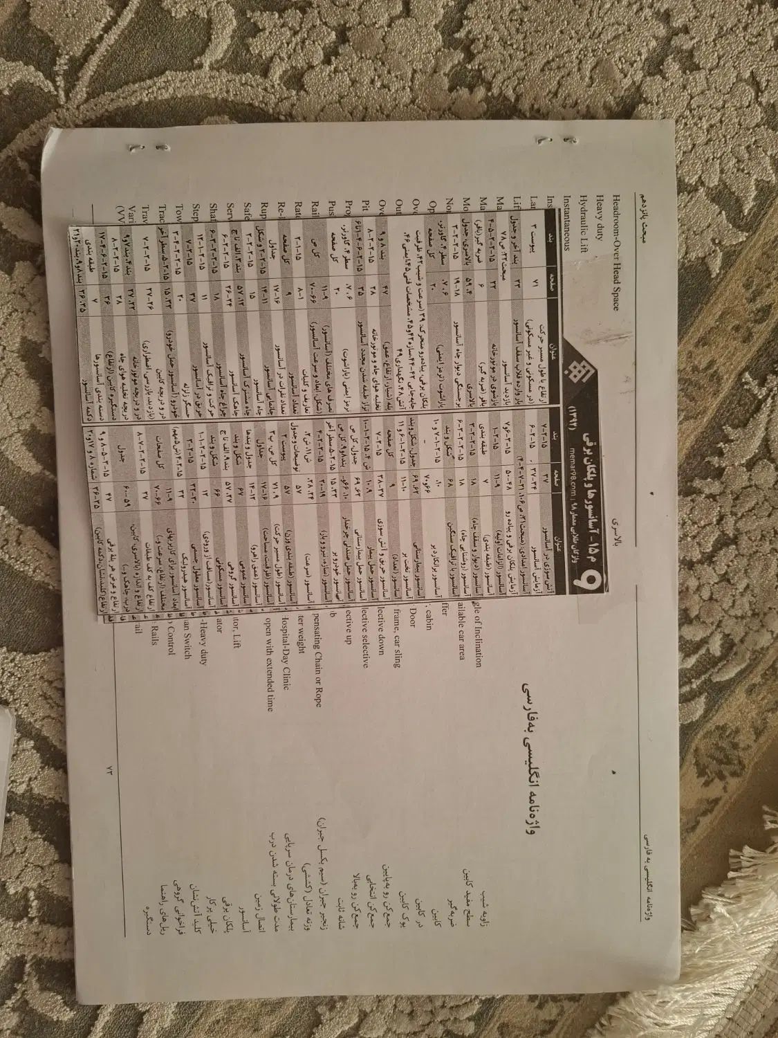 پکیج کامل کتاب های آزمون نظام مهندسی معماری|کتاب و مجله آموزشی|مشهد, سرافرازان|دیوار