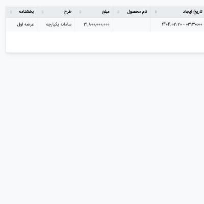 حواله تویوتا کرولا کراس هیبرید مدل ۲۰۲۵|خودرو سواری و وانت|تهران, ونک|دیوار