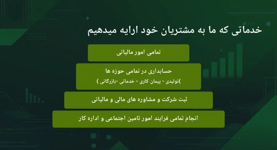 موسسه حسابداری و مالیاتی آیان تراز رهیار|خدمات مالی، حسابداری، بیمه|اصفهان, احمدآباد|دیوار