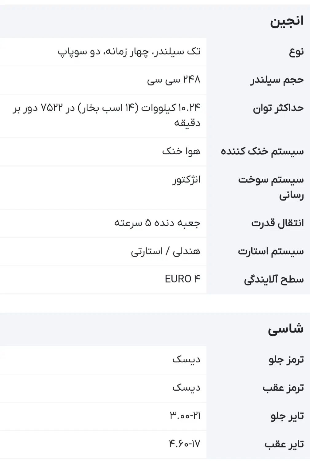 تریل کویر t2 248cc|موتورسیکلت|تهران, تاکسیرانی|دیوار